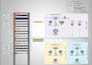 create detailed network diagram for IT infra
